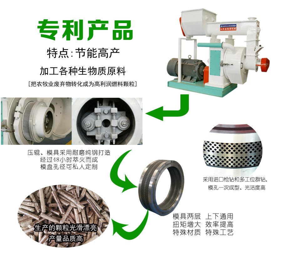 卧式环模草莓视频下载网站图片 卧式环模草莓视频下载网站图片