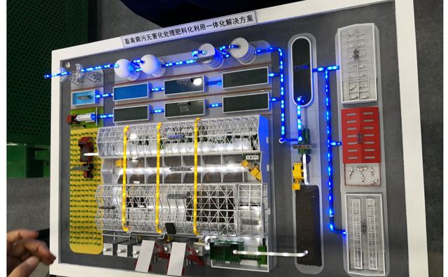 现代化资源化处理粪肥示意图 现代化资源化处理粪肥示意图