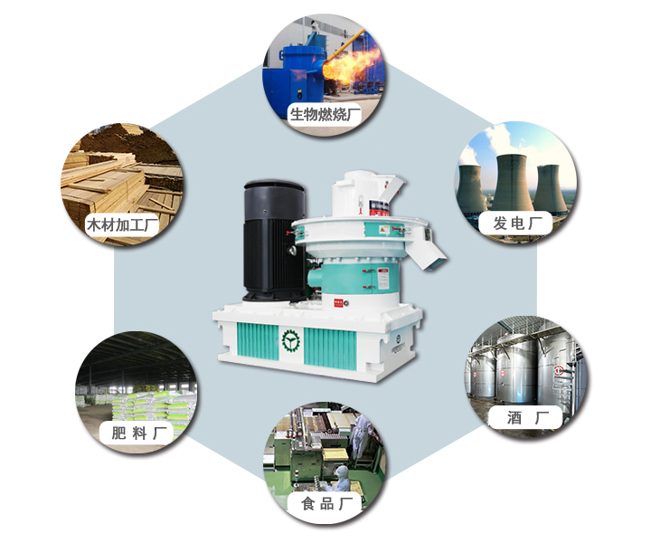 新型一体机应用领域 新型一体机应用领域