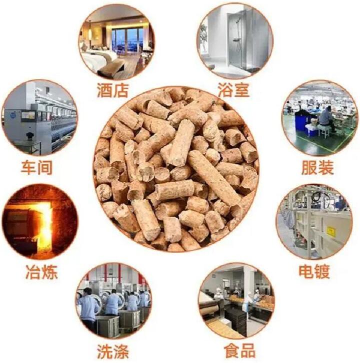 生物颗粒燃料的应用范围 生物颗粒燃料的应用范围